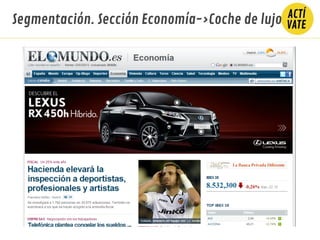 Segmentación. Sección Economía->Coche de lujo
 