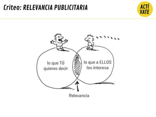 Criteo: RELEVANCIA PUBLICITARIA
 