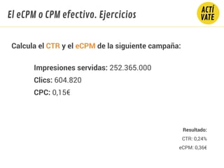 Calcula el CTR y el eCPM de la siguiente campaña:
Impresiones servidas: 252.365.000
Clics: 604.820
CPC: 0,15€
El eCPM o CPM efectivo. Ejercicios
Resultado:
CTR: 0,24%
eCPM: 0,36€
 