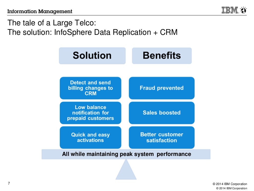 IBM InfoSphere Data Replication for Big Data