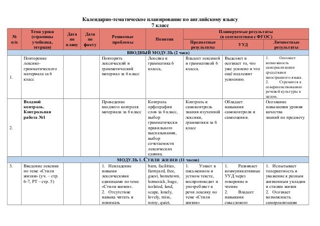 9 по англ класс с биболетова языку программа рабочая ууд