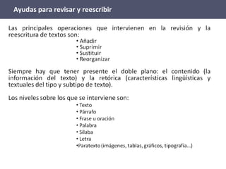 Ayudas para revisar y reescribir
 