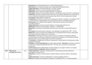 Оценивать роль Дмитрия Донского и Сергия Радонежского.
Показывать на исторической карте рост территории Московской Руси.
Характеризовать отношения Москвы с Литвой и Ордой.
Объяснять причины и последствия феодальной войны.
Объяснять смысл понятия централизованное государство.
Указывать хронологические рамки процесса становления единого Русского государства.
Объяснять значение создания единого Русского государства. Выявлять на основе текста
и схем учебника изменения в политическом строе Руси, системе управления страной.
Составлять характеристику Ивана III.
Сравнивать вотчинное и поместное землевладение. Изучать отрывки из Судебника 1497
г. и использовать содержащиеся в них сведения в рассказе о положении крестьян.
Раскрывать роль православной церкви в становлении и развитии российской
государственности.
Характеризовать взаимоотношения церкви с великокняжеской властью.
Объяснять значение понятий ересь, «Москва — Третий Рим».
Приводить оценки роли выдающихся религиозных деятелей в истории Московской
Руси.
Составлять систематическую таблицу о достижениях культуры Руси в ХIУ—ХУ вв.
Проводить поиск исторической информации для сообщений об отдельных памятниках
культуры изучаемого периода и их создателях.
Описывать памятники культуры, предметы быта на основе иллюстраций учебника,
художественных альбомов, материалов, найденных в Интернете, или непосредственных
наблюдений (с использованием регионального материала).
Участвовать в оформлении альбома, посвященного памятникам культуры родного края
изучаемого периода.
Обобщать и систематизировать исторический материал. Оценивать основные события
и явления в истории Московской Руси ХV—ХVI вв., роль отдельных исторических
личностей.
Сопоставлять факты образования централизованных государств на Руси и в странах
Западной Европы, выявлять общее и особенное.
VIII Московское
государство в ХVI в.
11 Характеризовать социально-экономическое и политическое развитие Русского
государства в начале ХVI в.
Объяснять значение понятий приказ, Земский собор, стрелецкое войско, заповедные
лета.
Характеризовать основные мероприятия и значение реформ 1550-х гг.
Изучать исторические документы (отрывки из Судебника 1550 г., Стоглава, царских
 