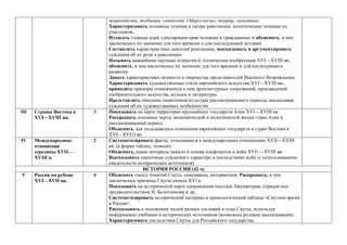 жирондисты, якобинцы, санкюлот, «Марсельеза», террор, гильотина.
Характеризовать основные течения в лагере революции, политические позиции их
участников.
Излагать главные идеи «декларации прав человека и гражданина» и объяснять, в чем
заключалось их значение для того времени и для последующей истории.
Составлять характеристики деятелей революции, высказывать и аргументировать
суждения об их роли в революции.
Называть важнейшие научные открытия и технические изобретения ХVI—ХVIII вв.,
объяснять, в чем заключалось их значение для того времени и для последующего
развития.
Давать характеристики личности и творчества представителей Высокого Возрождения.
Характеризовать художественные стили европейского искусства ХVI—ХVIII вв.,
приводить примеры относящихся к ним архитектурных сооружений, произведений
изобразительного искусства, музыки и литературы.
Представлять описание памятников культуры рассматриваемого периода, высказывая
суждения об их художественных особенностях
III Страны Востока в
ХVI—ХVIII вв.
3 Показывать на карте территории крупнейших государств Азии ХVI—ХVIII вв.
Раскрывать основные черты экономической и политической жизни стран Азии в
рассматриваемый период.
Объяснять, как складывались отношения европейских государств и стран Востока в
ХVI—ХVI1I вв.
IV Международные
отношения
середины ХVII—
ХVIII в.
2 Систематизировать факты, относящиеся к международным отношениям ХVII—ХVIII
вв. (в форме таблиц, тезисов).
Объяснять, какие интересы лежали в основе конфликтов и войн ХVI1—ХVIII вв.
Высказывать оценочные суждения о характере и последствиях войн (с использованием
свидетельств исторических источников)
ИСТОРИЯ РОССИИ (42 ч)
V Россия на рубеже
ХVI—ХVII вв.
4 Объяснять смысл понятий Смута, самозванец, интервенция. Раскрывать, в чем
заключались причины Смуты начала ХVI в.
Показывать на исторической карте направления походов Лжедмитрия, отрядов под
предводительством И. Болотникова и др.
Систематизировать исторический материал в хронологической таблице «Смутное время
в России>.
Рассказывать о положении людей разных сословий в годы Смуты, используя
информацию учебника и исторических источников (возможны ролевые высказывания).
Характеризовать последствия Смуты для Российского государства.
 