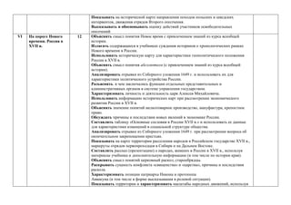 Показывать на исторической карте направления походов польских и шведских
интервентов, движения отрядов Второго ополчения.
Высказывать и обосновывать оценку действий участников освободительных
ополчений
VI На пороге Нового
времени. Россия в
ХVII в.
12 Объяснять смысл понятия Новое время с привлечением знаний из курса всеобщей
истории.
Излагать содержащиеся в учебниках суждения историков о хронологических рамках
Нового времени в России.
Использовать историческую карту для характеристики геополитического положения
России в ХVII в.
Объяснять смысл понятия абсолютизм (с привлечением знаний из курса всеобщей
истории).
Анализировать отрывки из Соборного уложения 1649 г. и использовать их для
характеристики политического устройства России.
Разъяснять. в чем заключались функции отдельных представительных и
административных органов в системе управления государством.
Характеризовать личность и деятельность царя Алексея Михайловича.
Использовать информацию исторических карт при рассмотрении экономического
развития России в ХVII в.
Объяснять значение понятий мелкотоварное производство, мануфактура, крепостное
право.
Обсуждать причины и последствия новых явлений в экономике России.
Составлять таблицу «Основные сословия в России ХVII в.» и использовать ее данные
для характеристики изменений в социальной структуре общества.
Анализировать отрывки из Соборного уложения 1649 г. при рассмотрении вопроса об
окончательном закрепощении крестьян.
Показывать на карте территории расселения народов в Российском государстве ХVII в.,
маршруты отрядов первопроходцев в Сибири и на Дальнем Востоке.
Составлять рассказ (презентацию) о народах, живших в России в ХVII в., используя
материалы учебника и дополнительную информацию (в том числе по истории края).
Объяснять смысл понятий церковный раскол, старообрядцы.
Раскрывать сущность конфликта «священства» и «царства», причины и последствия
раскола.
Характеризовать позиции патриарха Никона и протопопа
Аввакума (в том числе в форме высказывания в ролевой ситуации).
Показывать территории и характеризовать масштабы народных движений, используя
 