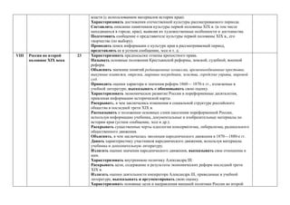 власти (с использованием материалов истории края).
Характеризовать достижения отечественной культуры рассматриваемого периода.
Составлять описание памятников культуры первой половины ХIХ в. (в том числе
находящихся в городе, крае), выявляя их художественные особенности и достоинства.
Подготовить сообщение о представителе культуры первой половины ХIХ в., его
творчестве (по выбору).
Проводить поиск информации о культуре края в рассматриваемый период,
представлять ее в устном сообщении, эссе и т. д.
VIII Россия во второй
половине ХIХ века
23 Характеризовать предпосылки отмены крепостного права.
Называть основные положения Крестьянской реформы, земской, судебной, военной
реформ.
Объяснять значение понятий редакционные комиссии, временнообязанные крестьяне,
выкупные платежи, отрезки, мировые посредники, земства, городские управы, мировой
суд.
Приводить оценки характера и значения реформ 1860— 1870-х гг., излагаемые в
учебной литературе, высказывать и обосновывать свою оценку.
Характеризовать экономическое развитие России в пореформенные десятилетия,
привлекая информацию исторической карты.
Раскрывать, в чем заключались изменения в социальной структуре российского
общества в последней трети ХIХ в.
Рассказывать о положении основных слоев населения пореформенной России,
используя информацию учебника, документальные и изобразительные материалы по
истории края (устное сообщение, эссе и др.).
Раскрывать существенные черты идеологии консерватизма, либерализма, радикального
общественного движения.
Объяснять, в чем заключалась эволюция народнического движения в 1870—1880-е гг.
Давать характеристику участников народнического движения, используя материалы
учебника и дополнительную литературу.
Излагать оценки значения народнического движения, высказывать свое отношение к
ним.
Характеризовать внутреннюю политику Александра III.
Раскрывать цели, содержание и результаты экономических реформ последней трети
ХIХ в.
Излагать оценки деятельности императора Александра III, приводимые в учебной
литературе, высказывать и аргументировать свою оценку.
Характеризовать основные цели и направления внешней политики России во второй
 