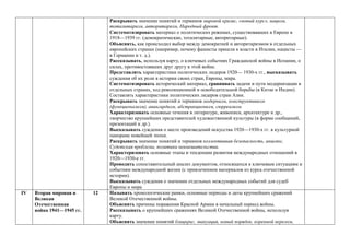 Раскрывать значение понятий и терминов мировой кризис, «новый курс», нацизм,
тоталитаризм, авторитаризм, Народный фронт.
Систематизировать материал о политических режимах, существовавших в Европе в
1918—1939 гг. (демократические, тоталитарные, авторитарные).
Объяснять, как происходил выбор между демократией и авторитаризмом в отдельных
европейских странах (например, почему фашисты пришли к власти в Италии, нацисты —
в Германии и т. д.).
Рассказывать, используя карту, о ключевых событиях Гражданской войны в Испании, о
силах, противостоявших друг другу в этой войне.
Представлять характеристики политических лидеров 1920— 1930-х гг., высказывать
суждения об их роли в истории своих стран, Европы, мира.
Систематизировать исторический материал, сравнивать задачи и пути модернизации в
отдельных странах, ход революционной и освободительной борьбы (в Китае и Индии).
Составлять характеристики политических лидеров стран Азии.
Раскрывать значение понятий и терминов модернизм, конструктивизм
(функционализм), авангардизм, абстракционизм, сюрреализм.
Характеризовать основные течения в литературе, живописи, архитектуре и др.,
творчество крупнейших представителей художественной культуры (в форме сообщений,
презентаций и др.).
Высказывать суждения о месте произведений искусства 1920—1930-х гг. в культурной
панораме новейшей эпохи.
Раскрывать значение понятий и терминов коллективная безопасность, аншлюс,
Судетская проблема, политика невмешательства.
Характеризовать основные этапы и тенденции развития международных отношений в
1920—1930-е гг.
Проводить сопоставительный анализ документов, относящихся к ключевым ситуациям и
событиям международной жизни (с привлечением материалов из курса отечественной
истории).
Высказывать суждения о значении отдельных международных событий для судеб
Европы и мира
IV Вторая мировая и
Великая
Отечественная
война 1941—1945 гг.
12 Называть хронологические рамки, основные периоды и даты крупнейших сражений
Великой Отечественной войны.
Объяснять причины поражения Красной Армии в начальный период войны.
Рассказывать о крупнейших сражениях Великой Отечественной войны, используя
карту.
Объяснять значение понятий блицкриг, эвакуация, новый порядок, коренной перелом,
 