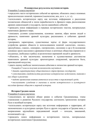 Планируемые результаты изучения истории.
Учащийся 5 класса научится:
• определять место исторических событий во времени, объяснять смысл основных
хронологических понятий, терминов (тысячелетие, век, до н. э., н. э.);
• использовать историческую карту как источник информации о расселении
человеческих общностей в эпохи первобытности и Древнего мира, расположении
древних цивилизаций и государств, местах важнейших событий;
• проводить поиск информации в отрывках исторических текстов, материальных
памятниках Древнего мира;
• описывать условия существования, основные занятия, образ жизни людей в
древности, памятники древней культуры; рассказывать о событиях древней
истории;
• раскрывать характерные, существенные черты: а) форм государственного
устройства древних обществ (с использованием понятий «деспотия», «полис»,
«республика», «закон», «империя», «метрополия», «колония» и др.); б) положения
основных групп населения в древневосточных и античных обществах (правители и
подданные, свободные и рабы); в) религиозных верований людей в древности;
• объяснять, в чём заключались назначение и художественные достоинства
памятников древней культуры: архитектурных сооружений, предметов быта,
произведений искусства;
• давать оценку наиболее значительным событиям и личностям древней истории.
Учащийся 5 класса получит возможность научиться:
• давать характеристику общественного строя древних государств;
• сопоставлять свидетельства различных исторических источников, выявляя в
них общее и различия;
• видеть проявления влияния античного искусства в окружающей среде;
• высказывать суждения о значении и месте исторического и культурного
наследия древних обществ в мировой истории.
История Средних веков
Учащийся 6 класса научится:
• локализовать во времени общие рамки и события Средневековья, этапы
становления и развития Русского государства; соотносить хронологию истории
Руси и всеобщей истории;
• использовать историческую карту как источник информации о территории, об
экономических и культурных центрах Руси и других государств в Средние века, о
направлениях крупнейших передвижений людей — походов, завоеваний,
колонизаций и др.;
• проводить поиск информации в исторических текстах, материальных
исторических памятниках Средневековья;
 