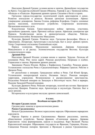 Население Древней Греции: условия жизни и занятия. Древнейшие государства
на Крите. Государства ахейской Греции (Микены, Тиринф и др.). Троянская война.
«Илиада» и «Одиссея». Верования древних греков. Сказания о богах и героях.
Греческие города-государства: политический строй, аристократия и демос.
Развитие земледелия и ремесла. Великая греческая колонизация. Афины:
утверждение демократии. Законы Солона, реформы Клисфена. Спарта: основные
группы населения, политическое устройство. Спартанское воспитание.
Организация военного дела.
Классическая Греция. Греко-персидские войны: причины, участники,
крупнейшие сражения, герои. Причины победы греков. Афинская демократия при
Перикле. Хозяйственная жизнь в древнегреческом обществе. Рабство.
Пелопоннесская война. Возвышение Македонии.
Культура Древней Греции. Развитие наук. Греческая философия. Школа и
образование. Литература. Архитектура и скульптура. Быт и досуг древних греков.
Театр. Спортивные состязания; Олимпийские игры.
Период эллинизма. Македонские завоевания. Держава Александра
Македонского и её распад. Эллинистические государства Востока. Культура
эллинистического мира.
Древний Рим
Население Древней Италии: условия жизни и занятия. Этруски. Легенды об
основании Рима. Рим эпохи царей. Римская республика. Патриции и плебеи.
Управление и законы. Верования древних римлян.
Завоевание Римом Италии. Войны с Карфагеном; Ганнибал. Римская армия.
Установление господства Рима в Средиземноморье. Реформы Гракхов. Рабство в
Древнем Риме.
От республики к империи. Гражданские войны в Риме. Гай Юлий Цезарь.
Установление императорской власти; Октавиан Август. Римская империя:
территория, управление. Возникновение и распространение христианства.
Разделение Римской империи на Западную и Восточную части. Рим и варвары.
Падение Западной Римской империи.
Культура Древнего Рима. Римская литература, золотой век поэзии. Ораторское
искусство; Цицерон. Развитие наук. Архитектура и скульптура. Пантеон. Быт и
досуг римлян.
Историческое и культурное наследие древних цивилизаций.
6 класс.
Всеобщая история (28 ч)
История Средних веков
Средние века: понятие и хронологические рамки.
Раннее Средневековье
Начало Средневековья. Великое переселение народов. Образование варварских
королевств.
Народы Европы в раннее Средневековье. Франки: расселение, занятия,
общественное устройство. Законы франков; «Салическая правда». Держава
Каролингов: этапы формирования, короли и подданные. Карл Великий. Распад
Каролингской империи. Образование государств во Франции, Германии, Италии.
Священная Римская империя. Британия и Ирландия в раннее Средневековье.
 