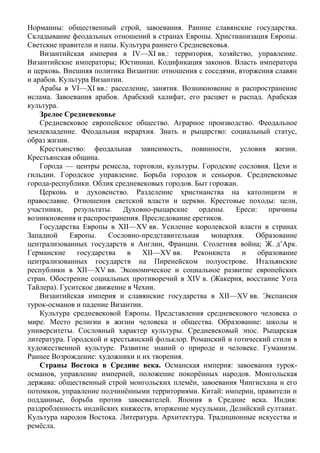 Норманны: общественный строй, завоевания. Ранние славянские государства.
Складывание феодальных отношений в странах Европы. Христианизация Европы.
Светские правители и папы. Культура раннего Средневековья.
Византийская империя в IV—XI вв.: территория, хозяйство, управление.
Византийские императоры; Юстиниан. Кодификация законов. Власть императора
и церковь. Внешняя политика Византии: отношения с соседями, вторжения славян
и арабов. Культура Византии.
Арабы в VI—ХI вв.: расселение, занятия. Возникновение и распространение
ислама. Завоевания арабов. Арабский халифат, его расцвет и распад. Арабская
культура.
Зрелое Средневековье
Средневековое европейское общество. Аграрное производство. Феодальное
землевладение. Феодальная иерархия. Знать и рыцарство: социальный статус,
образ жизни.
Крестьянство: феодальная зависимость, повинности, условия жизни.
Крестьянская община.
Города — центры ремесла, торговли, культуры. Городские сословия. Цехи и
гильдии. Городское управление. Борьба городов и сеньоров. Средневековые
города-республики. Облик средневековых городов. Быт горожан.
Церковь и духовенство. Разделение христианства на католицизм и
православие. Отношения светской власти и церкви. Крестовые походы: цели,
участники, результаты. Духовно-рыцарские ордены. Ереси: причины
возникновения и распространения. Преследование еретиков.
Государства Европы в XII—ХV вв. Усиление королевской власти в странах
Западной Европы. Сословно-представительная монархия. Образование
централизованных государств в Англии, Франции. Столетняя война; Ж. д’Арк.
Германские государства в XII—XV вв. Реконкиста и образование
централизованных государств на Пиренейском полуострове. Итальянские
республики в XII—XV вв. Экономическое и социальное развитие европейских
стран. Обострение социальных противоречий в XIV в. (Жакерия, восстание Уота
Тайлера). Гуситское движение в Чехии.
Византийская империя и славянские государства в XII—XV вв. Экспансия
турок-османов и падение Византии.
Культура средневековой Европы. Представления средневекового человека о
мире. Место религии в жизни человека и общества. Образование: школы и
университеты. Сословный характер культуры. Средневековый эпос. Рыцарская
литература. Городской и крестьянский фольклор. Романский и готический стили в
художественной культуре. Развитие знаний о природе и человеке. Гуманизм.
Раннее Возрождение: художники и их творения.
Страны Востока в Средние века. Османская империя: завоевания турок-
османов, управление империей, положение покорённых народов. Монгольская
держава: общественный строй монгольских племён, завоевания Чингисхана и его
потомков, управление подчинёнными территориями. Китай: империи, правители и
подданные, борьба против завоевателей. Япония в Средние века. Индия:
раздробленность индийских княжеств, вторжение мусульман, Делийский султанат.
Культура народов Востока. Литература. Архитектура. Традиционные искусства и
ремёсла.
 