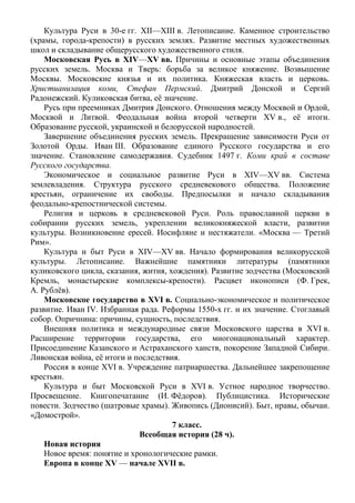 Культура Руси в 30-е гг. XII—XIII в. Летописание. Каменное строительство
(храмы, города-крепости) в русских землях. Развитие местных художественных
школ и складывание общерусского художественного стиля.
Московская Русь в XIV—XV вв. Причины и основные этапы объединения
русских земель. Москва и Тверь: борьба за великое княжение. Возвышение
Москвы. Московские князья и их политика. Княжеская власть и церковь.
Христианизация коми, Стефан Пермский. Дмитрий Донской и Сергий
Радонежский. Куликовская битва, её значение.
Русь при преемниках Дмитрия Донского. Отношения между Москвой и Ордой,
Москвой и Литвой. Феодальная война второй четверти XV в., её итоги.
Образование русской, украинской и белорусской народностей.
Завершение объединения русских земель. Прекращение зависимости Руси от
Золотой Орды. Иван III. Образование единого Русского государства и его
значение. Становление самодержавия. Судебник 1497 г. Коми край в составе
Русского государства.
Экономическое и социальное развитие Руси в XIV—XV вв. Система
землевладения. Структура русского средневекового общества. Положение
крестьян, ограничение их свободы. Предпосылки и начало складывания
феодально-крепостнической системы.
Религия и церковь в средневековой Руси. Роль православной церкви в
собирании русских земель, укреплении великокняжеской власти, развитии
культуры. Возникновение ересей. Иосифляне и нестяжатели. «Москва — Третий
Рим».
Культура и быт Руси в XIV—XV вв. Начало формирования великорусской
культуры. Летописание. Важнейшие памятники литературы (памятники
куликовского цикла, сказания, жития, хождения). Развитие зодчества (Московский
Кремль, монастырские комплексы-крепости). Расцвет иконописи (Ф. Грек,
А. Рублёв).
Московское государство в XVI в. Социально-экономическое и политическое
развитие. Иван IV. Избранная рада. Реформы 1550-х гг. и их значение. Стоглавый
собор. Опричнина: причины, сущность, последствия.
Внешняя политика и международные связи Московского царства в XVI в.
Расширение территории государства, его многонациональный характер.
Присоединение Казанского и Астраханского ханств, покорение Западной Сибири.
Ливонская война, её итоги и последствия.
Россия в конце XVI в. Учреждение патриаршества. Дальнейшее закрепощение
крестьян.
Культура и быт Московской Руси в XVI в. Устное народное творчество.
Просвещение. Книгопечатание (И. Фёдоров). Публицистика. Исторические
повести. Зодчество (шатровые храмы). Живопись (Дионисий). Быт, нравы, обычаи.
«Домострой».
7 класс.
Всеобщая история (28 ч).
Новая история
Новое время: понятие и хронологические рамки.
Европа в конце ХV — начале XVII в.
 