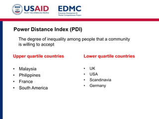 Power Distance Index (PDI)
Lower quartile countries
• UK
• USA
• Scandinavia
• Germany
Upper quartile countries
• Malaysia
• Philippines
• France
• South America
The degree of inequality among people that a community
is willing to accept
 