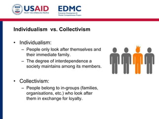 Individualism vs. Collectivism
• Individualism:
– People only look after themselves and
their immediate family.
– The degree of interdependence a
society maintains among its members.
• Collectivism:
– People belong to in-groups (families,
organisations, etc.) who look after
them in exchange for loyalty.
 