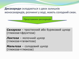Дисахариди складаються з двох залишків
моносахаридів, розчинні у воді, мають солодкий смак.
Представники дисахаридів
Сахароза – тростинний або буряковий цукор
(глюкоза+фруктоза)
Лактоза – молочний цукор
(глюкоза+галактоза)
Мальтоза – солодовий цукор
(глюкоза+глюкоза)
 