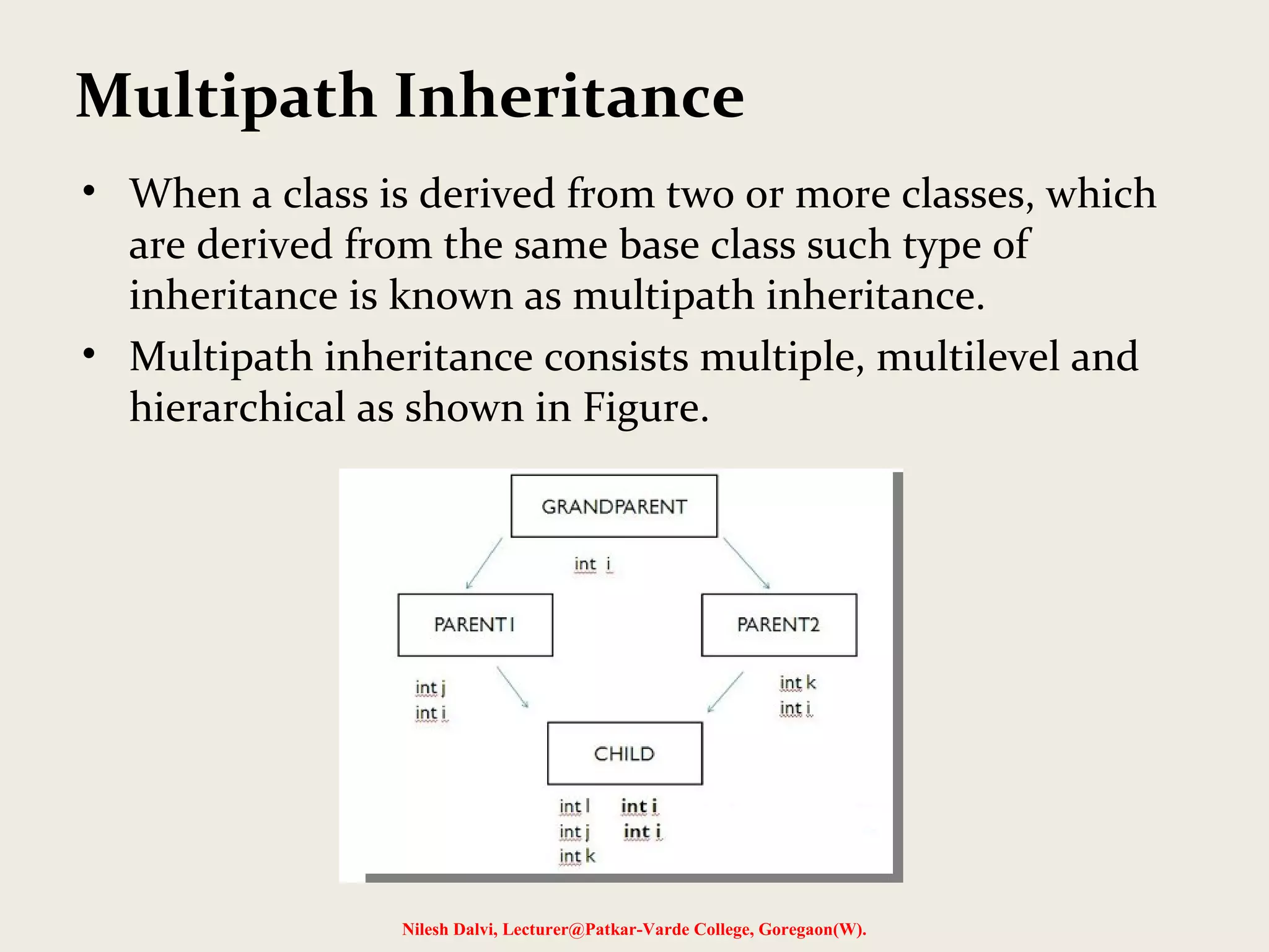 • When a class is derived from two or more classes, which are derived from the same base class such type of inheritance is known as multipath inheritance. • Multipath inheritance consists multiple, multilevel and hierarchical as shown in Figure. Nilesh Dalvi, Lecturer@Patkar-Varde College, Goregaon(W). Multipath Inheritance 