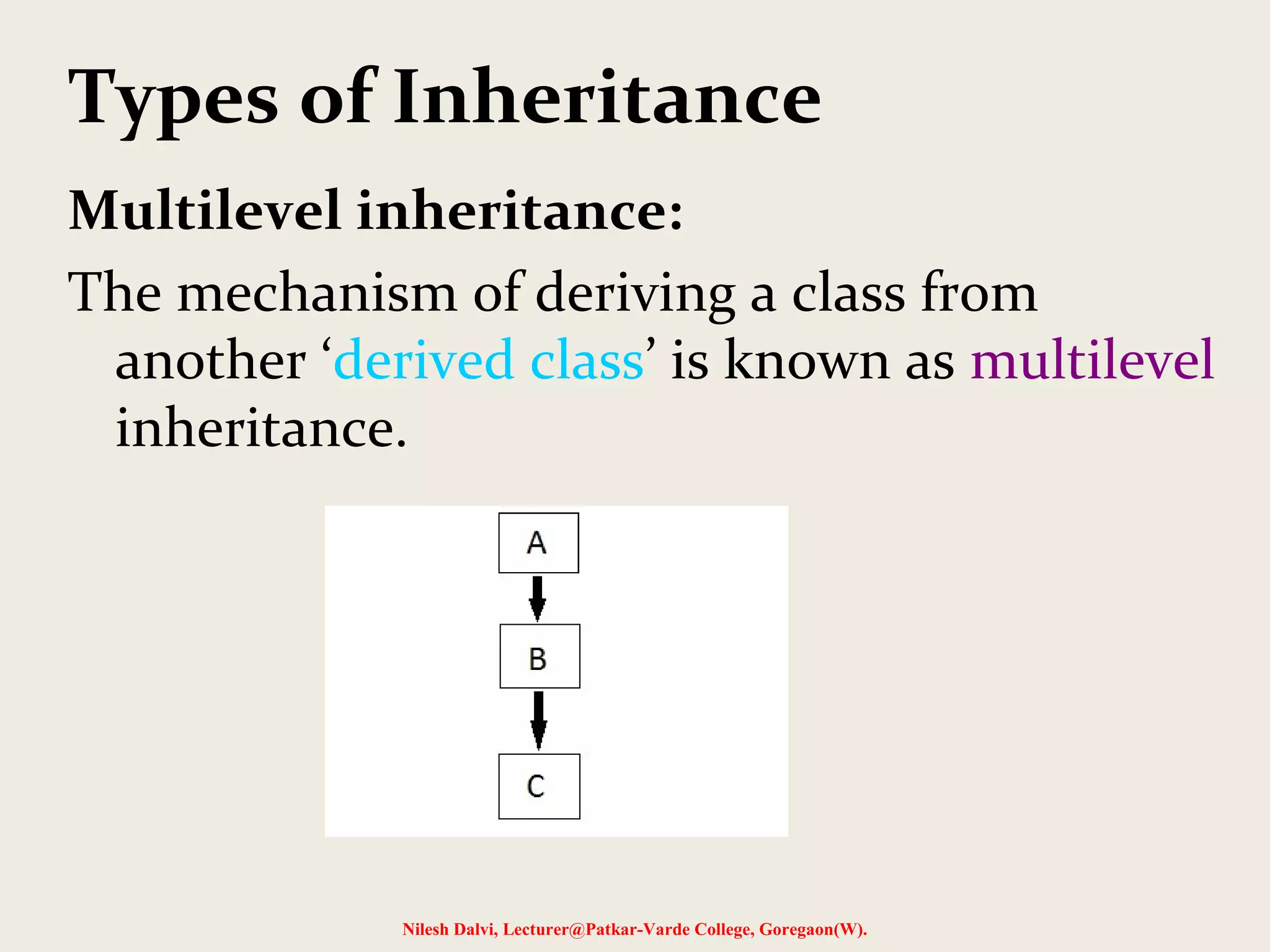 Types of Inheritance Multilevel inheritance: The mechanism of deriving a class from another ‘derived class’ is known as multilevel inheritance. Nilesh Dalvi, Lecturer@Patkar-Varde College, Goregaon(W). 