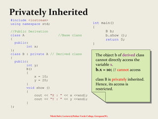 Inheritance : Extending Classes | PPT