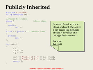Inheritance : Extending Classes | PPT
