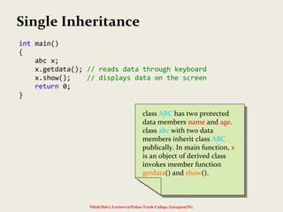 Inheritance : Extending Classes | PPT