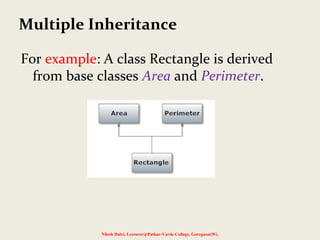 Inheritance : Extending Classes | PPT
