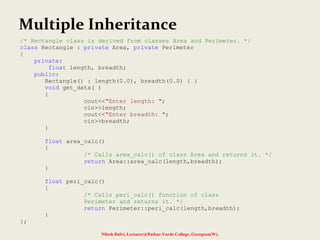 Inheritance : Extending Classes | PPT
