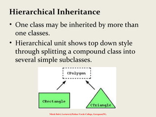 Inheritance : Extending Classes | PPT