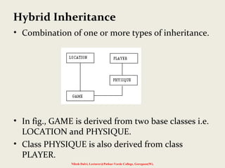 Inheritance : Extending Classes | PPT