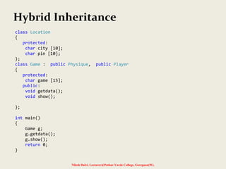 Inheritance : Extending Classes | PPT