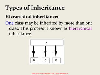 Inheritance : Extending Classes | PPT