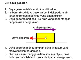 Ciri daya geseran
1. Daya geseran ialah suatu kuantiti vektor.
2. Ini bermaksud daya geseran bertindak pada arah
tertentu dengan magnitud yang dapat diukur.
3. Daya geseran bertindak ke arah yang bertentangan
dengan arah pergerakan.
4. Daya geseran mengurangkan daya tindakan yang
menyebabkan pergerakan.
5. Oleh itu, untuk menggerakkan sesuatu objek, daya
tindakan mestilah lebih besar daripada daya geseran.
Arah pergerakan
Daya geseran
 