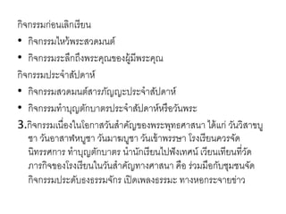 กิจกรรมก่อนเลิกเรียน
• กิจกรรมไหว้พระสวดมนต์
• กิจกรรมระลึกถึงพระคุณของผู้มีพระคุณ
กิจกรรมประจำสัปดำห์
• กิจกรรมสวดมนต์สำรภัญญะประจำสัปดำห์
• กิจกรรมทำบุญตักบำตรประจำสัปดำห์หรือวันพระ
3.กิจกรรมเนื่องในโอกำสวันสำคัญของพระพุทธศำสนำ ได้แก่ วันวิสำขบู
ชำ วันอำสำฬหบูชำ วันมำฆบูชำ วันเข้ำพรรษำ โรงเรียนควรจัด
นิทรรศกำร ทำบุญตักบำตร นำนักเรียนไปฟังเทศน์ เวียนเทียนที่วัด
ภำรกิจของโรงเรียนในวันสำคัญทำงศำสนำ คือ ร่วมมือกับชุมชนจัด
กิจกรรมประดับธงธรรมจักร เปิดเพลงธรรมะ ทำงหอกระจำยข่ำว
 