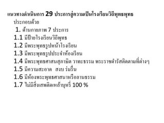 แนวทางดาเนินการ 29 ประการสู่ความเป็นโรงเรียนวิถีพุทธพุทธ
ประกอบด้วย
1. ด้านกายภาพ 7 ประการ
1.1 มีป้ายโรงเรียนวิถีพุทธ
1.2 มีพระพุทธรูปหน้าโรงเรียน
1.3 มีพระพุทธรูปประจาห้องเรียน
1.4 มีพระพุทธศาสนสุภาษิต วาทะธรรม พระราชดารัสติดตามที่ต่างๆ
1.5 มีความสะอาด สงบ ร่มรื่น
1.6 มีห้องพระพุทธศาสนาหรือลานธรรม
1.7 ไม่มีสิ่งเสพติดเหล้าบุหรี่ 100 %
 