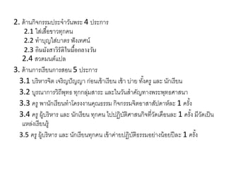 2. ด้ำนกิจกรรมประจำวันพระ 4 ประกำร
2.1 ใส่เสื้อขำวทุกคน
2.2 ทำบุญใส่บำตร ฟังเทศน์
2.3 กินมังสาวิรัติในมื้อกลางวัน
2.4 สวดมนต์แปล
3. ด้ำนกำรเรียนกำรสอน 5 ประกำร
3.1 บริหำรจิต เจริญปัญญำ ก่อนเข้ำเรียน เช้ำ บ่ำย ทั้งครู และ นักเรียน
3.2 บูรณำกำรวิถีพุทธ ทุกกลุ่มสำระ และในวันสำคัญทำงพระพุทธศำสนำ
3.3 ครู พำนักเรียนทำโครงงำนคุณธรรม กิจกรรมจิตอำสำสัปดำห์ละ 1 ครั้ง
3.4 ครู ผู้บริหำร และ นักเรียน ทุกคน ไปปฏิบัติศำสนกิจที่วัดเดือนละ 1 ครั้ง มีวัดเป็น
แหล่งเรียนรู้
3.5 ครู ผู้บริหำร และ นักเรียนทุกคน เข้ำค่ำยปฏิบัติธรรมอย่ำงน้อยปีละ 1 ครั้ง
 