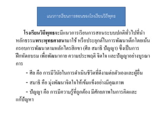 โรงเรียนวิถีพุทธจะมีแนวการเรียนการสอนระบบปกติทั่วไปที่นา
หลักธรรมพระพุทธศาสนามาใช้หรือประยุกต์ในการพัฒนาเด็กโดยเน้น
กรอบการพัฒนาตามหลักไตรสิกขา (ศีล สมาธิ ปัญญา) ซึ่งเป็นการ
ฝึกหัดอบรม เพื่อพัฒนากาย ความประพฤติ จิตใจ และปัญญาอย่างบูรณา
การ
- ศีล คือ การมีวินัยในการดาเนินชีวิตที่ดีงามต่อตัวเองและผู้อื่น
- สมาธิ คือ มุ่งพัฒนาจิตใจให้เข้มแข็งอย่างมีคุณภาพ
- ปัญญา คือ การมีความรู้ที่ถูกต้อง มีศักยภาพในการคิดและ
แก้ปัญหา
แนวกำรเรียนกำรสอนของโรงเรียนวิถีพุทธ
 