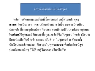หลักการจัดสภาพแวดล้อมที่เอื้อต่อการเรียนรู้ตามหลักพุทธ
ศาสนา โดยมีบรรยากาศสงบเงียบ เรียบง่าย ร่มรื่น สะอาด มีระเบียบ
ปลอดภัย สื่อและอุปกรณ์การเรียนการสอนมีการปรับปรุงพัฒนาอยู่เสมอ
โรงเรียนวิถีพุทธจะมีลักษณะเกื้อกูลและใกล้ชิดกับชุมชน โดยโรงเรียนจะ
มีการร่วมมือกับบ้านวัด และสถาบันต่างๆ ในชุมชนที่จะพัฒนาทั้ง
นักเรียนและสังคมตามหลักธรรมในพุทธศาสนา เพื่อประโยชน์สุข
ร่วมกัน และเด็กๆ ก็ได้เรียนรู้วัฒนธรรมไทยอีกด้วย
สภำพแวดล้อมในโรงเรียนวิถีพุทธ
 