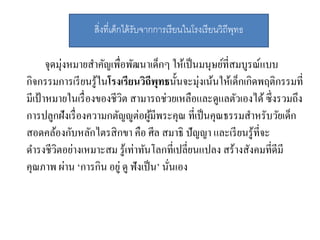 จุดมุ่งหมายสาคัญเพื่อพัฒนาเด็กๆ ให้เป็นมนุษย์ที่สมบูรณ์แบบ
กิจกรรมการเรียนรู้ในโรงเรียนวิถีพุทธนั้นจะมุ่งเน้นให้เด็กเกิดพฤติกรรมที่
มีเป้าหมายในเรื่องของชีวิต สามารถช่วยเหลือและดูแลตัวเองได้ซึ่งรวมถึง
การปลูกฝังเรื่องความกตัญญูต่อผู้มีพระคุณ ที่เป็นคุณธรรมสาหรับวัยเด็ก
สอดคล้องกับหลักไตรสิกขา คือ ศีล สมาธิ ปัญญา และเรียนรู้ที่จะ
ดารงชีวิตอย่างเหมาะสม รู้เท่าทันโลกที่เปลี่ยนแปลง สร้างสังคมที่ดีมี
คุณภาพ ผ่าน ‘การกิน อยู่ ดู ฟังเป็น’ นั่นเอง
สิ่งที่เด็กได้รับจำกกำรเรียนในโรงเรียนวิถีพุทธ
 