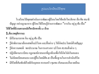 โรงเรียนวิถีพุทธดาเนินการพัฒนาผู้เรียนโดยใช้หลักไตรสิกขา คือ ศีล สมาธิ
ปัญญา อย่างบูรณาการ ผู้เรียนได้เรียนรู้ผ่านการพัฒนา “การกิน อยู่ ดู ฟัง เป็น”
วิถีชีวิตที่ดีงามตามหลักไตรสิกขาทั้ง ๓ ด้าน
1.ศีล (พฤติกรรม)
• มีกิริยามารยาท กิน อยู่ ดู ฟัง เป็น
• รู้จักพิจารณาเลือกเสพสิ่งบริโภค และสื่อต่าง ๆ ให้เกิดประโยชน์ด้วยปัญญา
• รู้จักความพอดี พอประมาณ ในการแสวงหา บริโภค สะสมสิ่งต่าง ๆ
• ปฏิบัติตามระเบียบ กฎเกณฑ์ภายนอกที่ถูกต้องเพื่อให้เกิดวินัยในตนเอง
• ไม่เบียดเบียนตนเอง และผู้อื่นโดยมีศีล๕ เป็นพื้นฐานในการดาเนินชีวิต
• มีชีวิตที่สัมพันธ์ด้วยดีกับบุคคล ครอบครัว ชุมชน สังคมและสิ่งแวดล้อม
รูปแบบโรงเรียนวิถีพุทธ
 