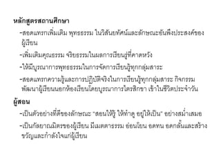 หลักสูตรสถานศึกษา
-สอดแทรกเพิ่มเติม พุทธธรรม ในวิสันยทัศน์และลักษณะอันพึงประสงค์ของ
ผู้เรียน
-เพิ่มเติมคุณธรรม จริยธรรมในผลกำรเรียนรู่ที่คำดหวัง
-ให้มีบูรณำกำรพุทธธรรมในกำรจัดกำรเรียนรู้ทุกกลุ่มสำระ
-สอดแทรกควำมรู้และกำรปฏิบัติจริงในกำรเรียนรู้ทุกกลุ่มสำระ กิจกรรม
พัฒนำผู้เรียนนอกห้องเรียนโดยบูรณำกำรไตรสิกขำ เข้ำในชีวิตประจำวัน
ผู้สอน
-เป็นตัวอย่ำงที่ดีของลักษณะ “สอนให้รู้ ให้ทำดู อยู่ให้เป็น” อย่ำงสม่ำเสมอ
-เป็นกัลยำณมิตรของผู้เรียน มีเมตตำธรรม อ่อนโยน อดทน อดกลั้นและสร้ำง
ขวัญและกำลังใจแก่ผู้เรียน
 