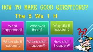 HOW TO MAKE GOOD QUESTIONS? 
What 
happened? 
Who was 
there? 
Why did it 
happen? 
When did it 
happen? 
Where did it 
happen? 
How did it 
happen? 
 