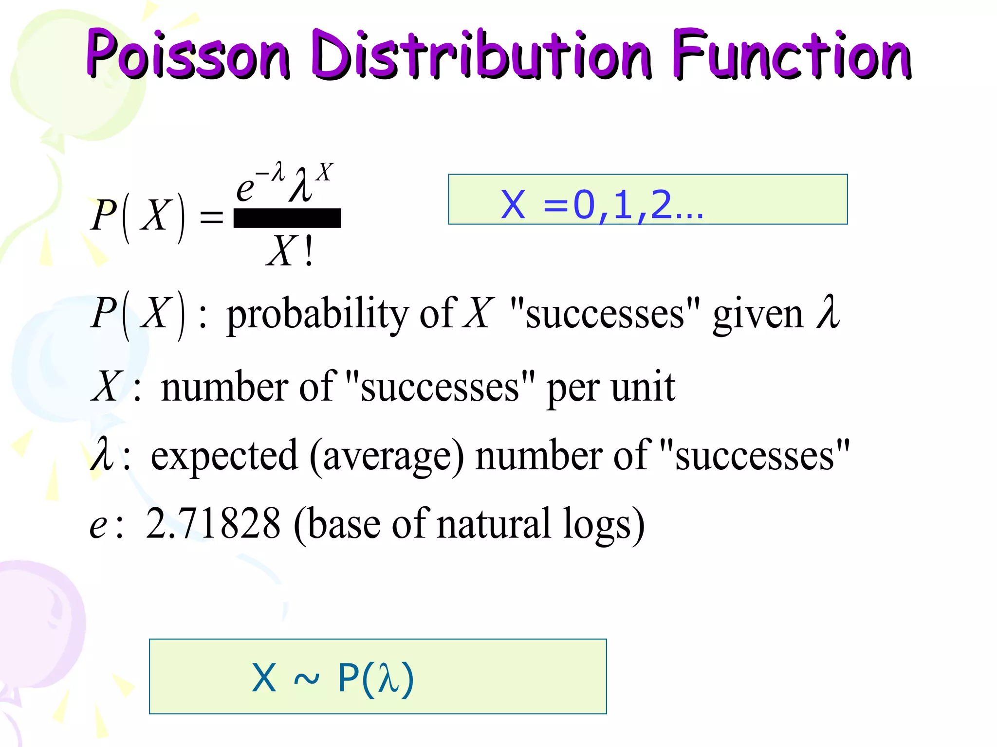 PPooiissssoonn DDiissttrriibbuuttiioonn FFuunnccttiioonn 
X P ( X 
) 
e X 
! 
( ) 
P X X 
X 
: probability of "successes" given 
: number of "successes" per unit 
: expected (average) number of "successes" 
: 2.71828 (base of natural logs) 
e 
ll 
l 
l 
- 
= X =0,1,2… 
X ~ P(l) 
 
