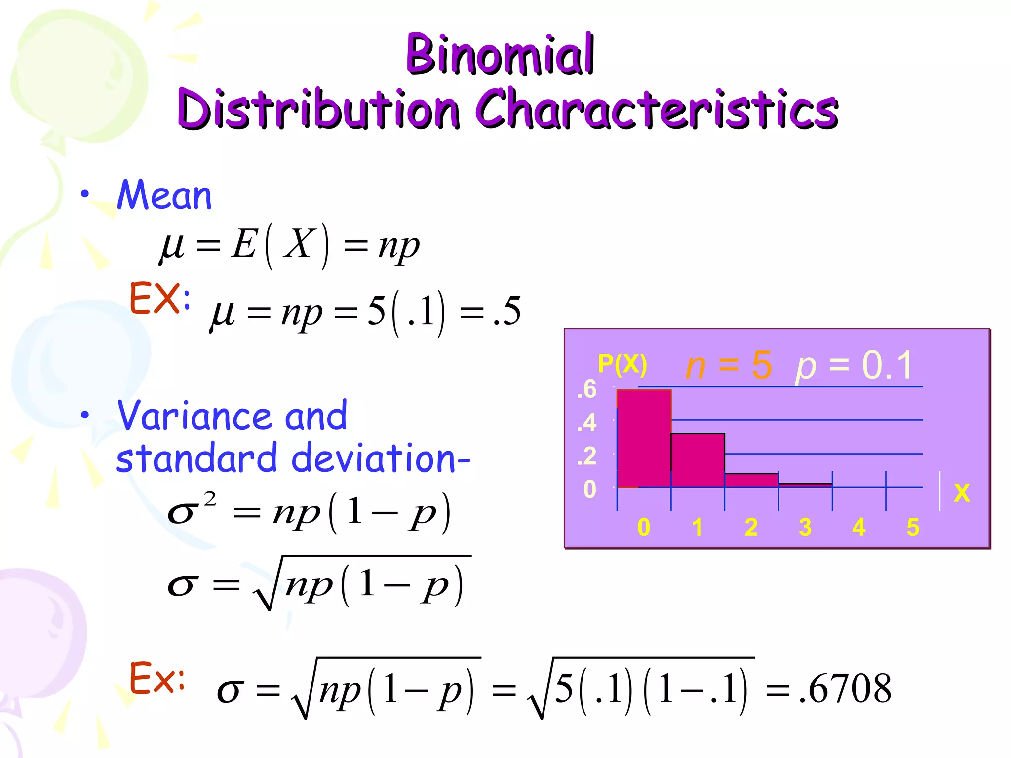 BBiinnoommiiaall 
DDiissttrriibbuuttiioonn CChhaarraacctteerriissttiiccss 
• Mean 
EX: 
m = E ( X ) = np 
m = np = 5( .1) = .5 
• Variance and 
standard deviation- 
Ex: 
n = 5 p = 0.1 
.6 
.4 
.2 
0 
0 1 2 3 4 5 
X 
P(X) 
( ) 
( ) 
2 1 
np p 
np 1 
p 
s = np(1- p) = 5( .1) (1-.1) = .6708 
s 
s 
= - 
= - 
 