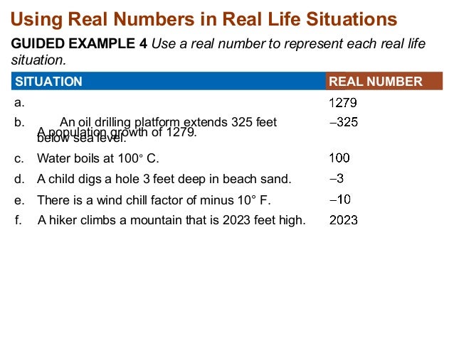 7.1 Introduction to real numbers