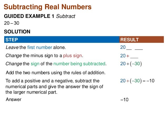 7 7 Subtracting Real Numbers