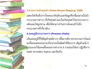 3.สายธารแห่งคุณค่า (Value-Stream Mapping: VSM) 
แสดงให้เห็นถึงการไหลของวัตถุดิบและข้อมูลที่เคลื่อนผ่านไปยัง กระบวนการต่างๆ ที่เกิดคุณค่าและไม่เกิดคุณค่าในกระบวนการ ผลิตและโซ่อุปทาน เพื่อให้สามารถวิเคราะห์และเข้าใจถึง กระบวนการที่เกี่ยวข้อง 
4.แผนภูมิกระบวนการ (Process charts) 
เป็นแผนภูมิที่ใช้สัญลักษณ์ต่างๆ เพื่อมาอธิบายกระบวนการในแต่ ละขั้นตอนย่อยจนกระทั่งกลายเป็นสินค้าที่ต้องการ สัญลักษณ์ 5 รูปแบบจะใช้แทนขั้นตอนการทางาน 5 งานย่อยได้แก่ ปฏิบัติการ ขนส่ง ตรวจสอบ หยุดรอ และจัดเก็บ 
13  
