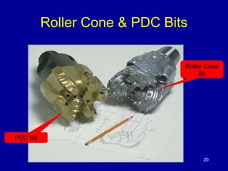 20 
Roller Cone & PDC Bits 
Roller Cone 
Bit 
PDC Bit 
 