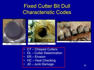 29 
Fixed Cutter Bit Dull 
Characteristic Codes 
• CT – Chipped Cutters 
• DL – Cutter Delamination 
• ER – Erosion 
• HC – Heat Checking 
• JD – Junk Damage 
 