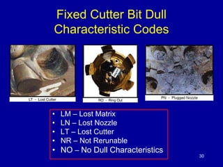 30 
Fixed Cutter Bit Dull 
Characteristic Codes 
• LM – Lost Matrix 
• LN – Lost Nozzle 
• LT – Lost Cutter 
• NR – Not Rerunable 
• NO – No Dull Characteristics 
 