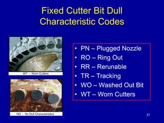 31 
Fixed Cutter Bit Dull 
Characteristic Codes 
• PN – Plugged Nozzle 
• RO – Ring Out 
• RR – Rerunable 
• TR – Tracking 
• WO – Washed Out Bit 
• WT – Worn Cutters 
 