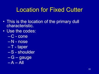 33 
Location for Fixed Cutter 
• This is the location of the primary dull 
characteristic. 
• Use the codes: 
– C - cone 
– N - nose 
– T - taper 
– S - shoulder 
– G – gauge 
– A – All 
 