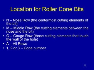 35 
Location for Roller Cone Bits 
• N – Nose Row (the centermost cutting elements of 
the bit) 
• M – Middle Row (the cutting elements between the 
nose and the bit) 
• G – Gauge Row (those cutting elements that touch 
the wall of the hole) 
• A – All Rows 
• 1, 2 or 3 – Cone number 
 